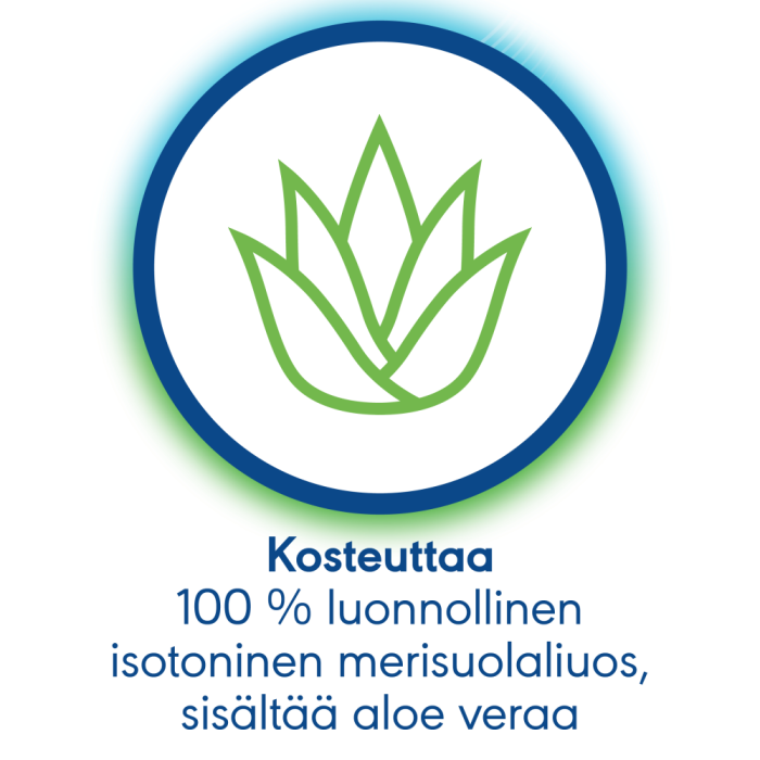 shampooing aloe vera Schwarzkopf. Aloe Vera Bonacure Moisture Kick Shampoo